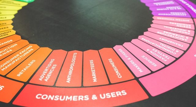 Top Marketing Trends 2017